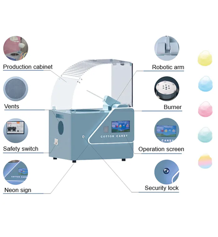 DLight small cotton candy machine